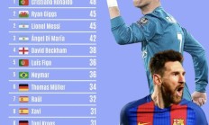 九游娱乐网页-梅西先生在比利亚雷尔转会产生两难选择