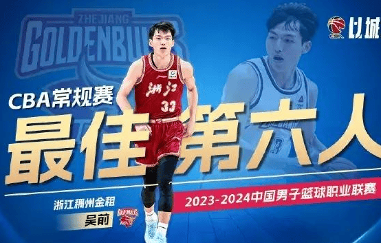 精英球员回顾！独家专访总决赛最佳球员！的简单介绍