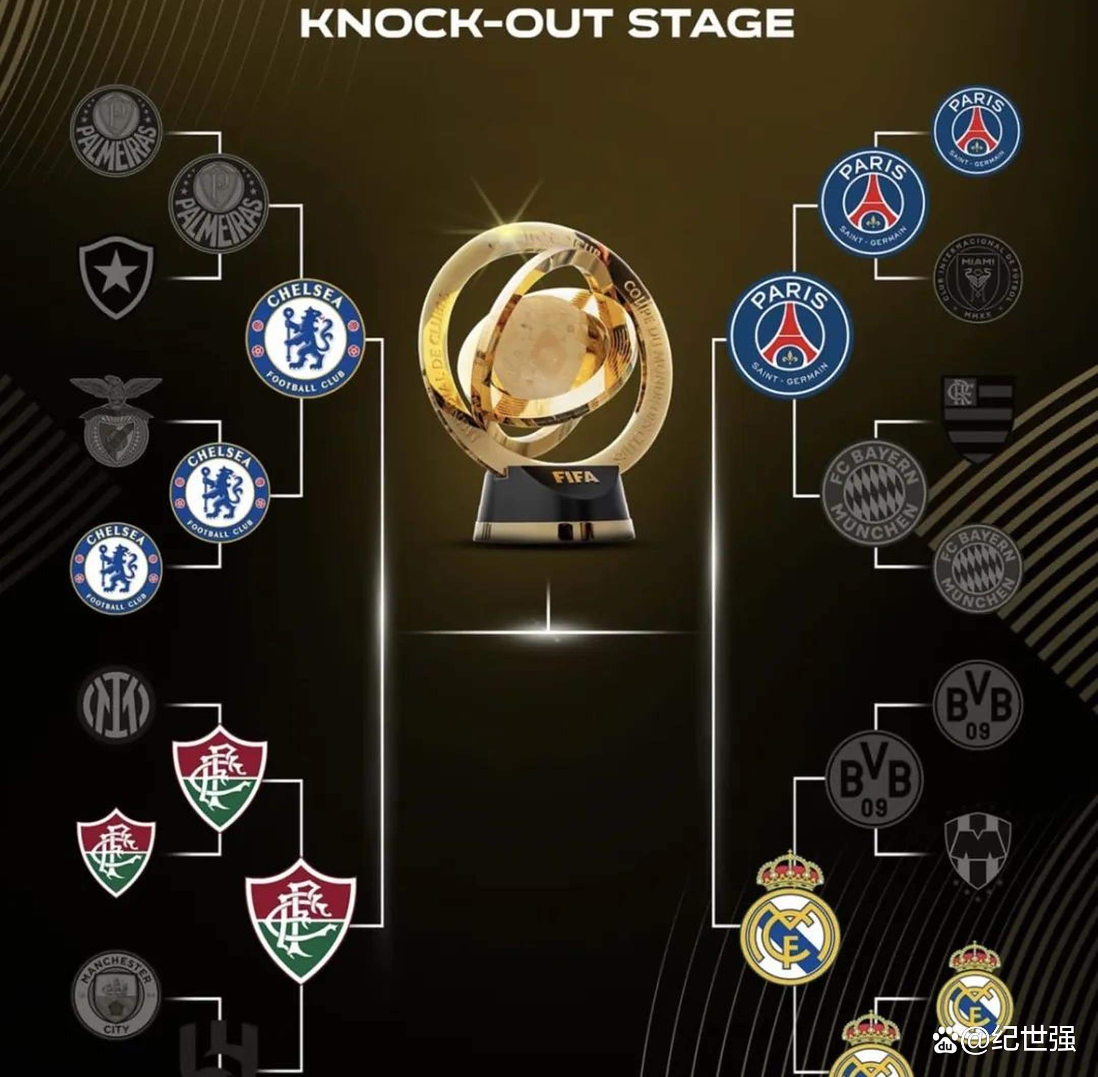 关于拜仁慷慨放手,皇马神奇翻盘晋级八强的信息 关于拜仁慷慨放手,皇马神奇翻盘晋级八强的信息