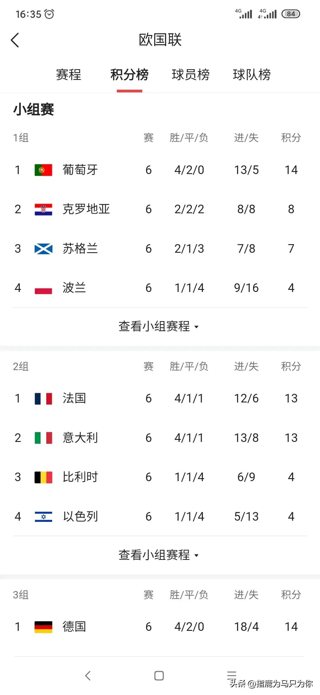 包含欧国联赛最新比赛时间表公布，球迷热切期待的词条